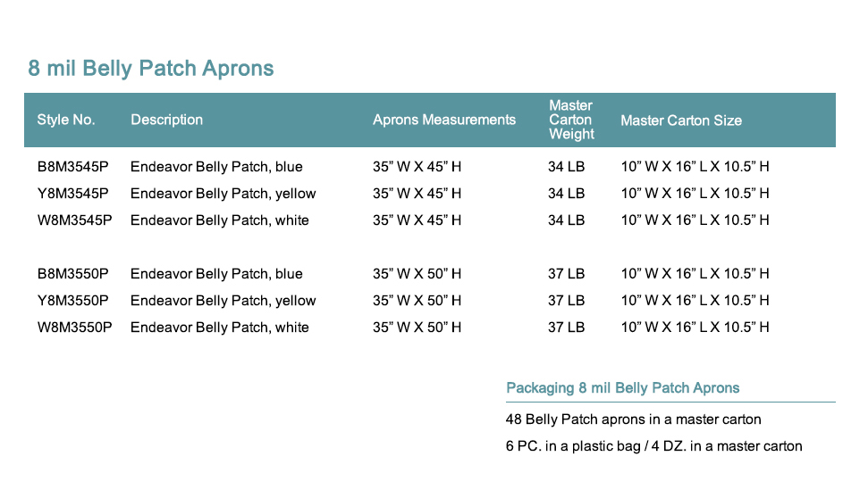 Aprons sizes