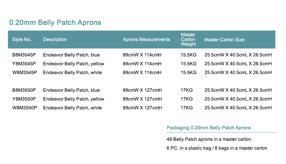 Aprons sizes