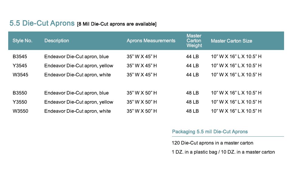 Aprons sizes
