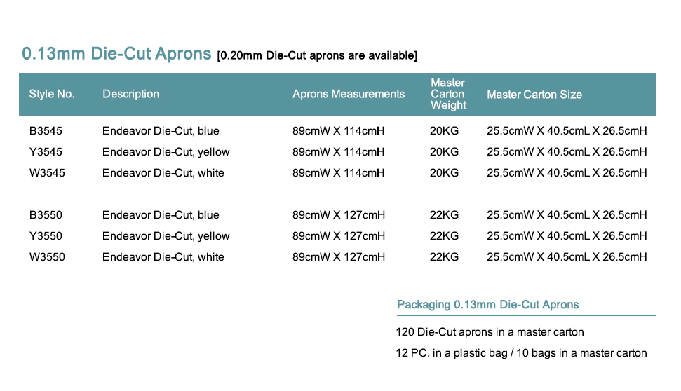 Aprons sizes